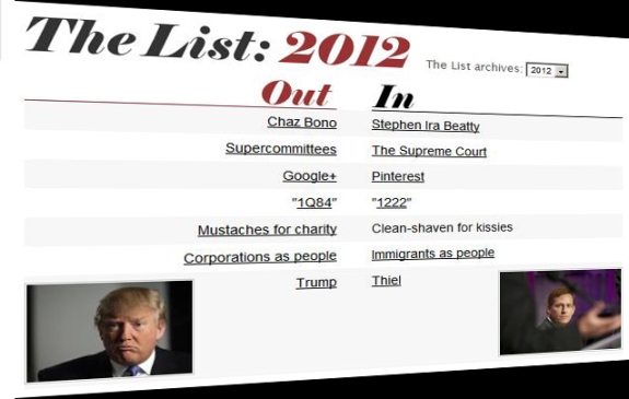 <em>Washington Post</em> Lists Treating “Immigrants as People” as “In” for 2012